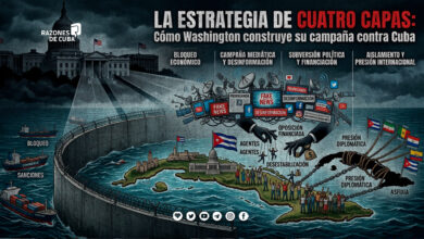Ilustración del Amanecer Cubano: gráfico de 57 mil menciones, cuatro capas de la campaña (amenaza, sanciones, diplomacia, inteligencia)