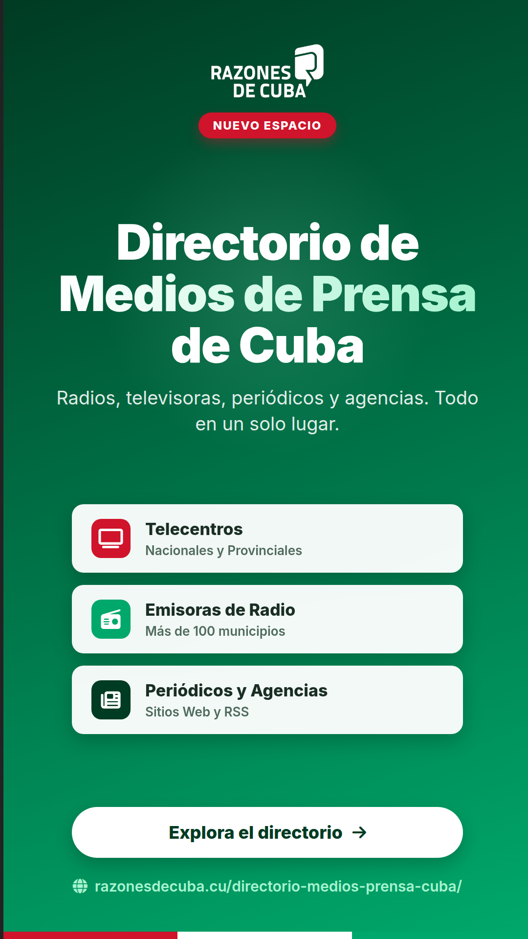 Directorio de Medios de Prensa de Cuba