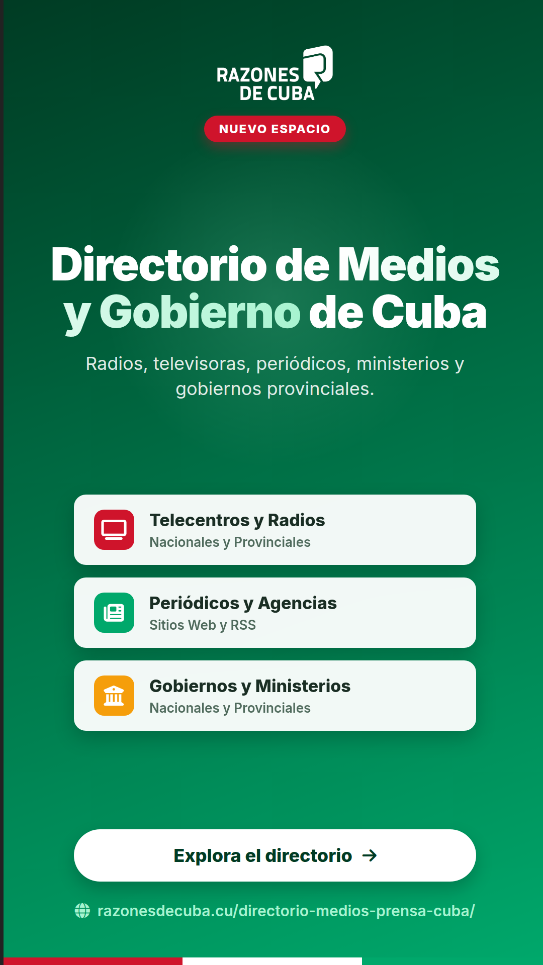 Directorio de Medios de Prensa de Cuba
